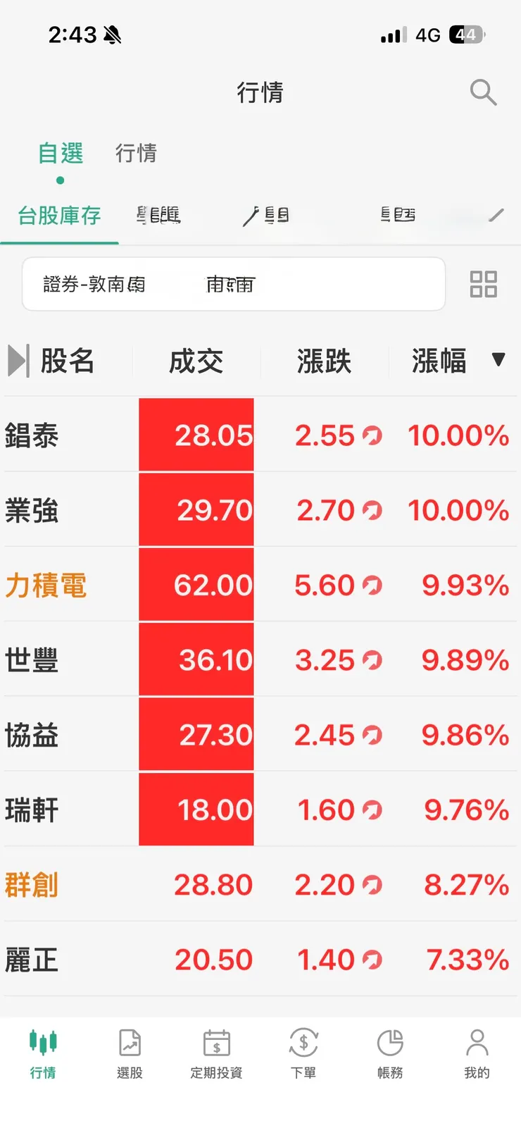 1/19收盤 庫存漲停股