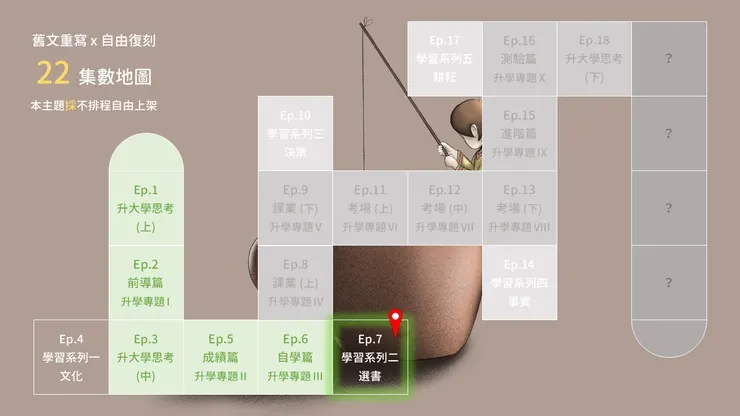 vocus|新世代的創作平台