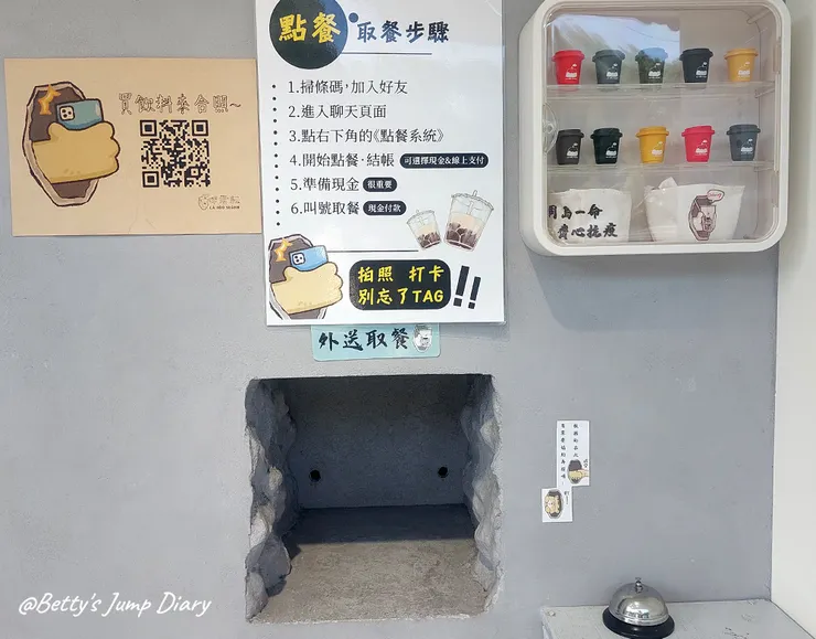 ▲「伴君耘」 Lahoosuann｜竹北春芽洞/圖片來源：Betty's Jump Diary