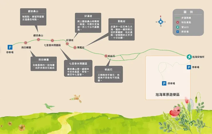 琅嶠卑南古道(阿塱壹古道)