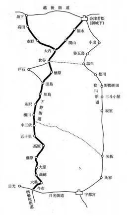 大內宿與會津五街道/圖片來源:網頁資訊