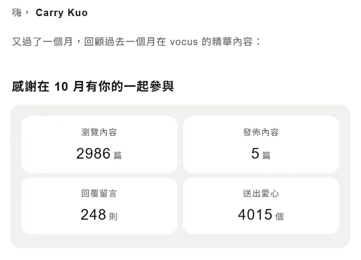 vocus|新世代的創作平台