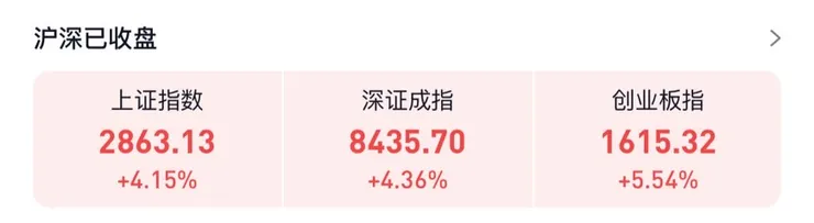 圖片來源: 雪球APP