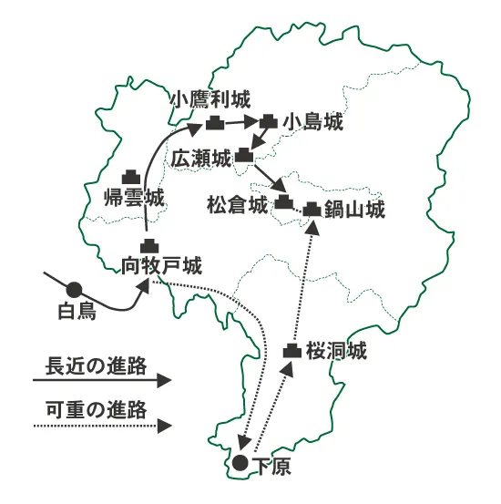 飛驒攻略