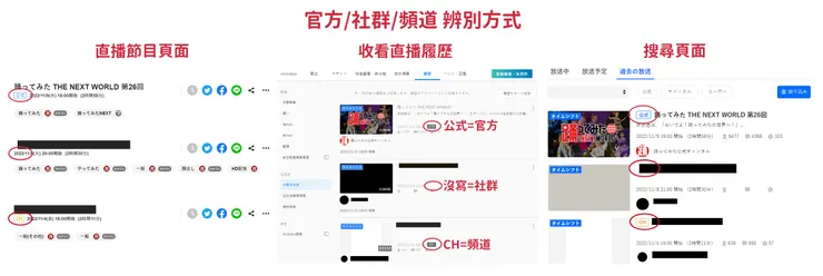 vocus|新世代的創作平台