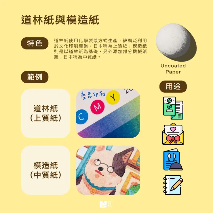 三國紙（？）：銅版紙、道林紙與模造紙 - 道林紙與模造紙