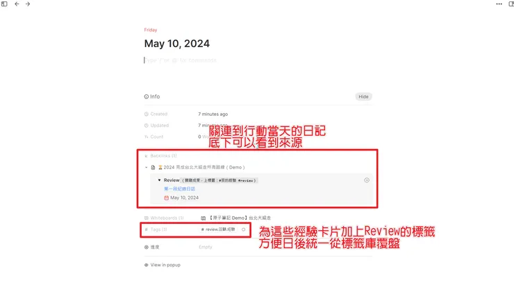最後的覆盤筆記可以知道源頭，如果有 Review 標籤，未來可以從標籤庫找到「經驗」。