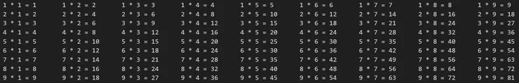 九九乘法表