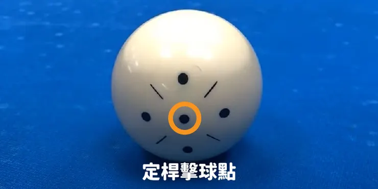 定桿教學（中桿）