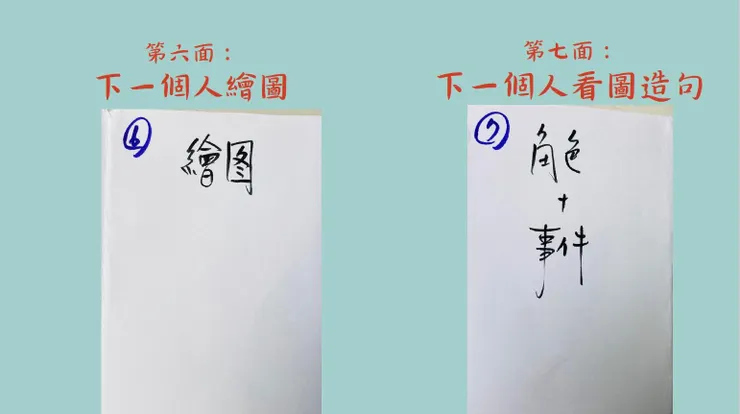 八格小書每頁的說明與註記