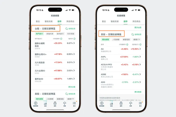 以上僅為示意不代表任何投資建議