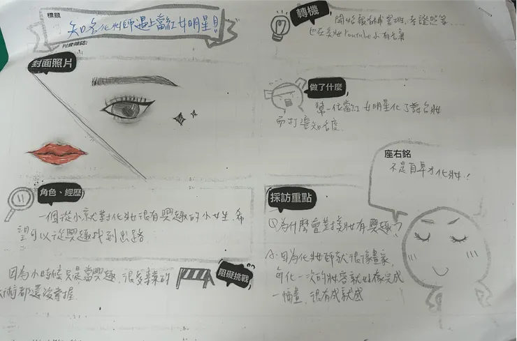 vocus|新世代的創作平台