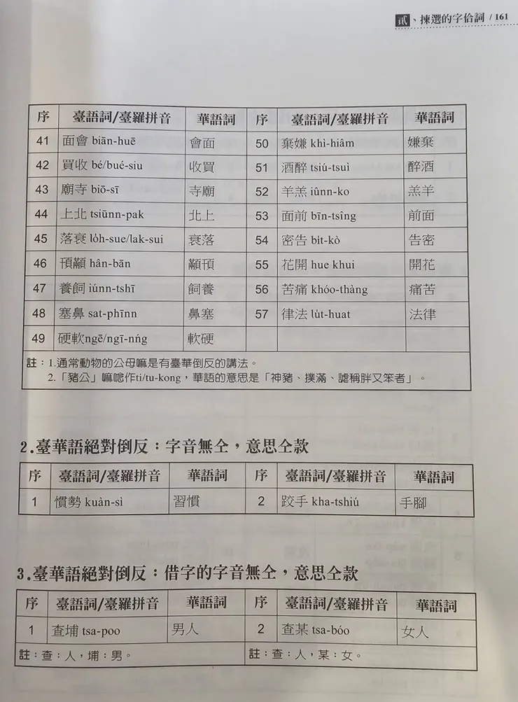 臺華語長很像、容易搞混的詞舉隅