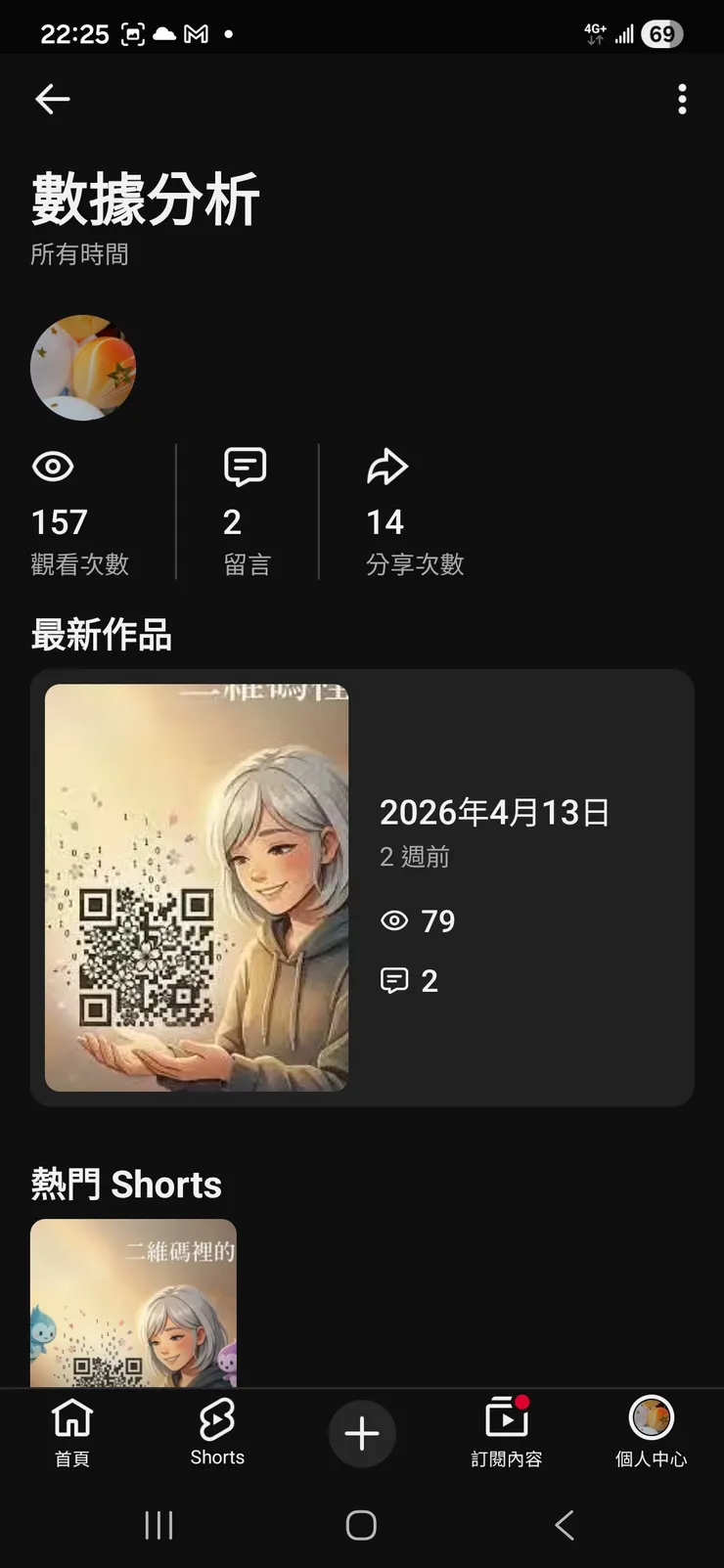 vocus｜新世代的創作平台