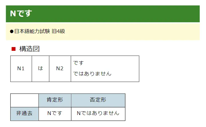 日文文型01　Nです