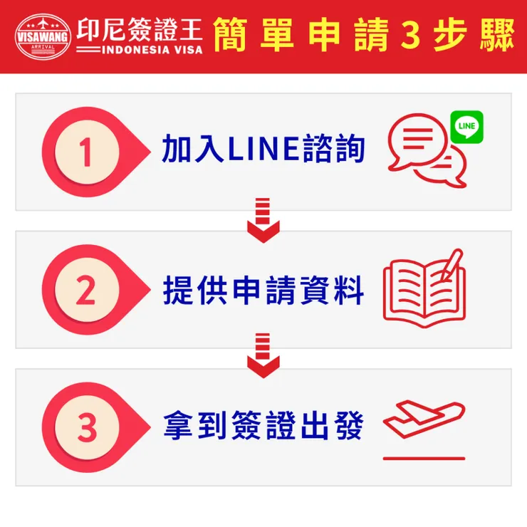 加入 LINE 好友,免費諮詢印尼簽證相關問題!