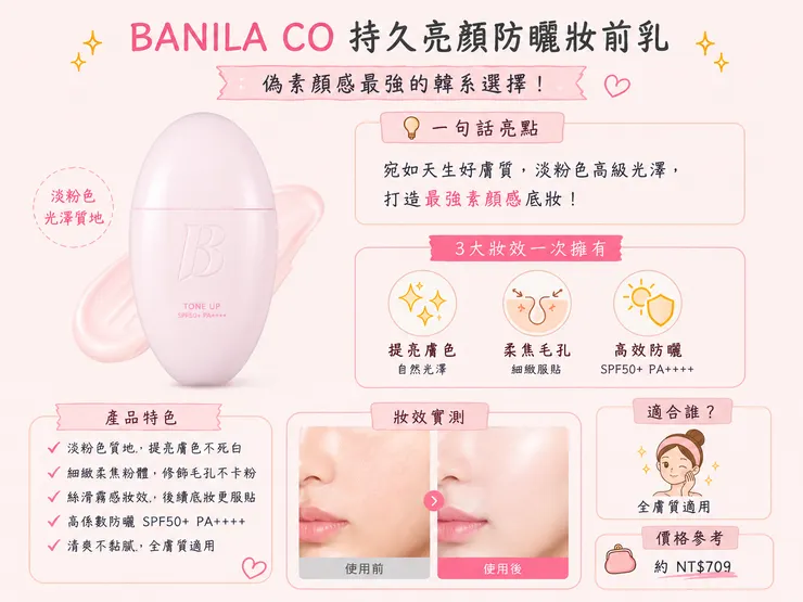 BANILA CO 持久亮顏防曬妝前乳 淡粉色,油肌混合肌柔焦毛孔提亮膚色打底,SPF50+ PA++++ 韓系偽素顏光澤底妝,2026毛孔遮瑕必備