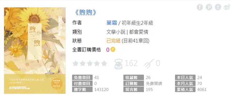 vocus｜新世代的創作平台