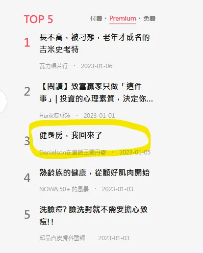 vocus｜新世代的創作平台