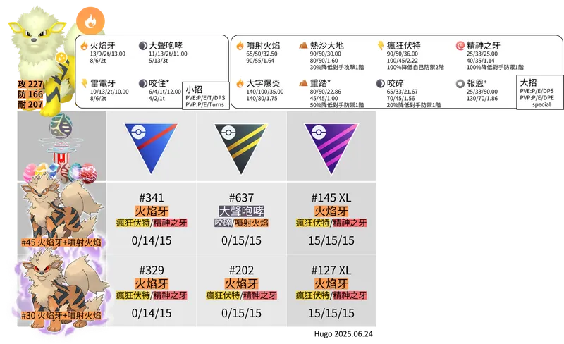 src