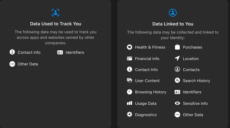 IG 官方說會拿的個資