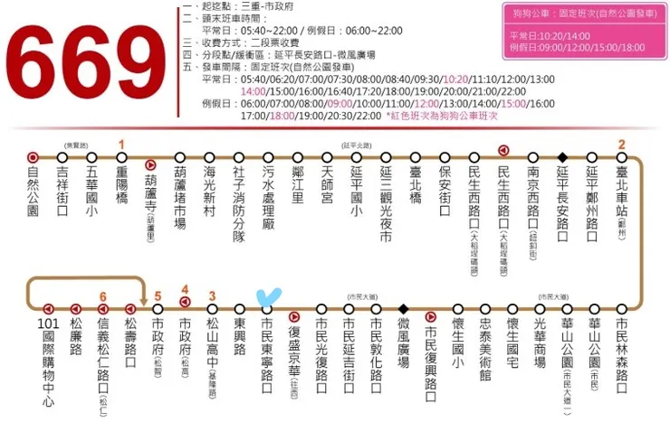 669路線資訊(市民東寧路口站是鐵博館)