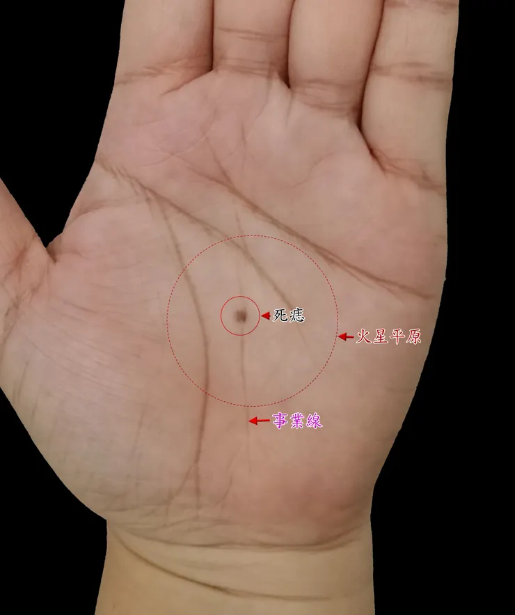 火星平原的事業線上出現死痣