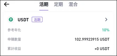 GTalent 在 CoinW 的 USDT 儲蓄明細