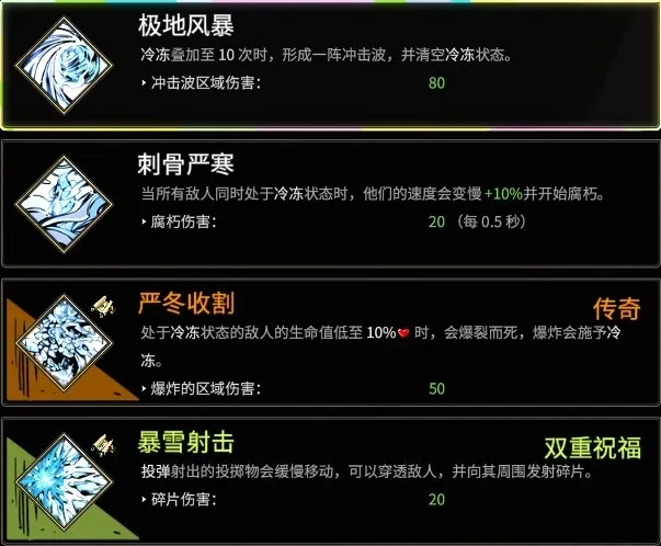 【遊戲《黑帝斯 1》】奧林匹斯眾神的恩怨情仇與祝福一覽！