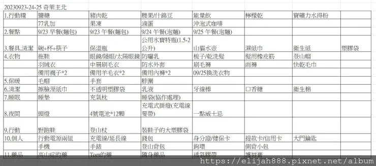 【來去奇萊山】一日奇萊主北。Day0之霧社儷萊春陽山莊住一晚