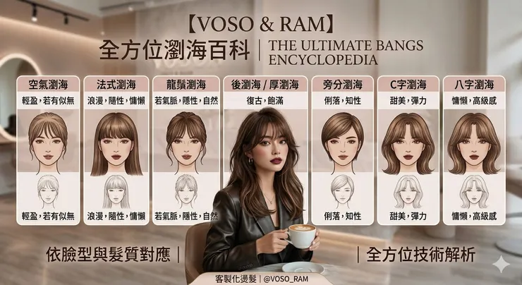 高雄美髮推薦 VOSOHAIR 與 RAMHAIR：韓系空氣瀏海實作，輕盈髮絲修飾長臉，縮短視覺比例。