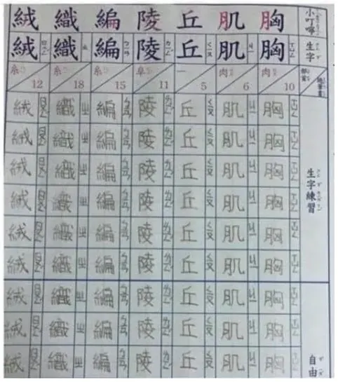 傳統的生字練習簿 (轉自 Yahoo 新聞)