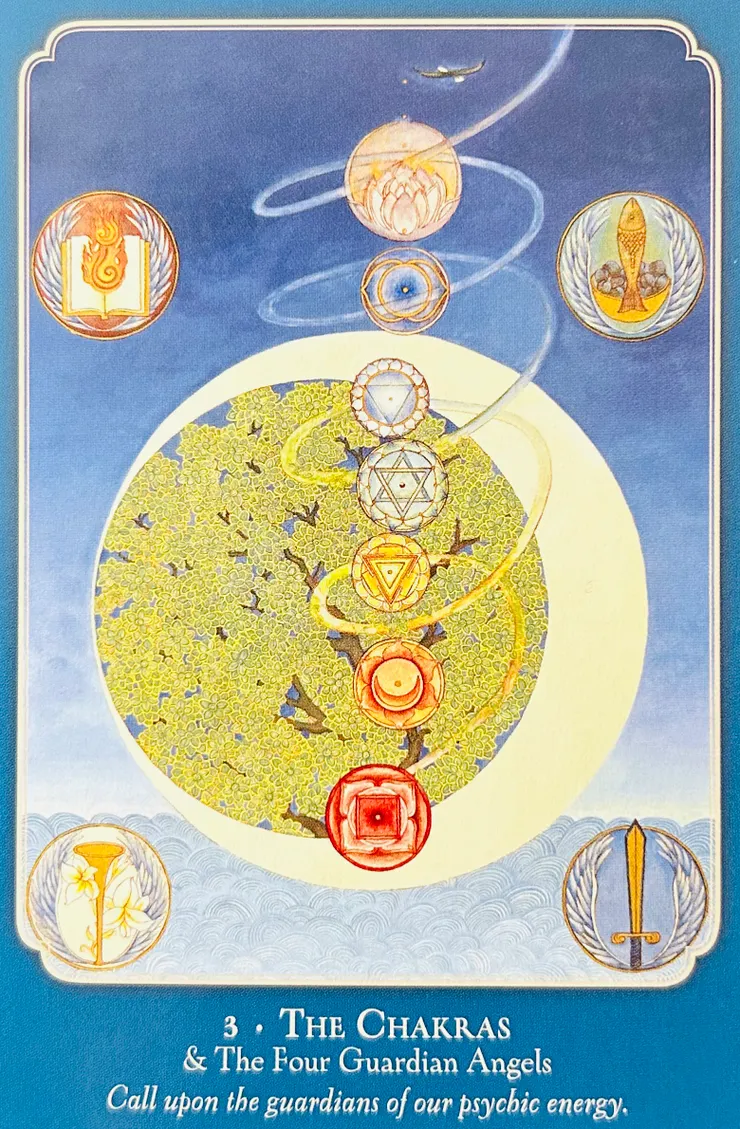 脈輪與四位守護天使