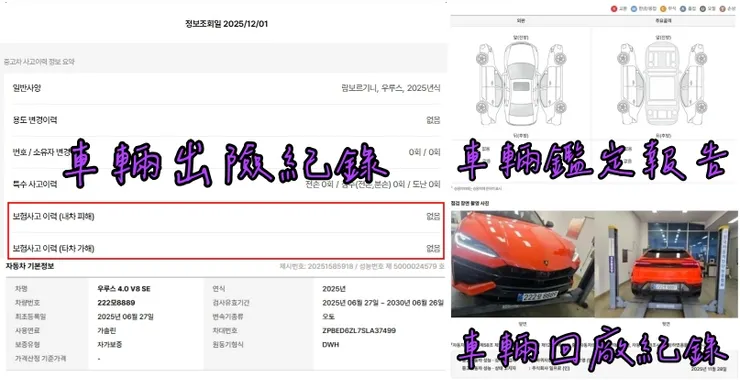 Lamborghini(藍寶堅尼) Urus 4.0 V8 SE外匯車車況、鑑定報告、回廠紀錄。