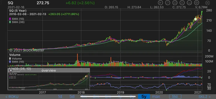 vocus|新世代的創作平台