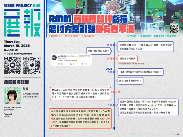 vocus｜新世代的創作平台