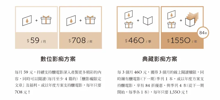 vocus|新世代的創作平台