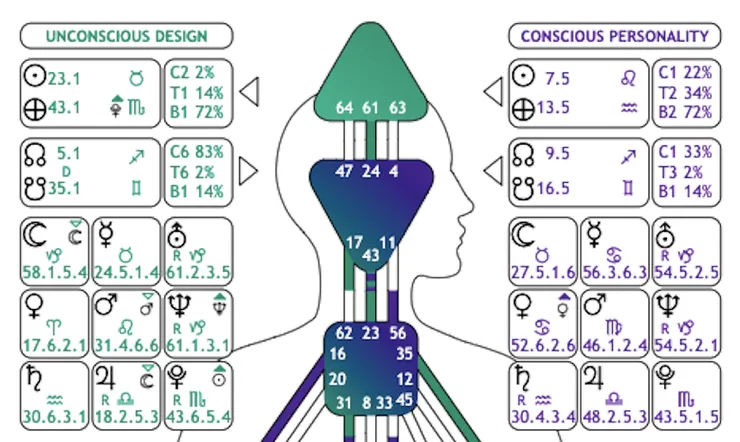 妹妹是強大的根部有定義一分薦骨權威顯生