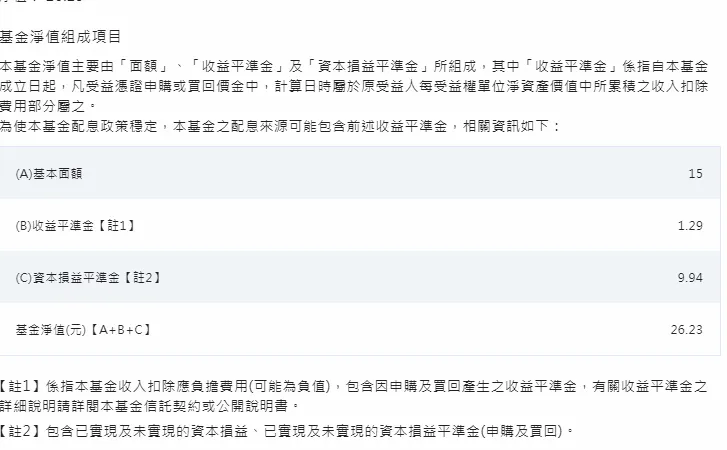 本圖取自凱基投信