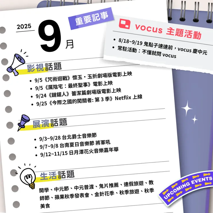 vocus｜新世代的創作平台