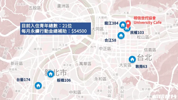 相信世代協會贊助青年租房的議題 (來源:相信世代官網)