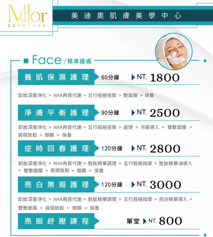 板橋保養推薦 肌膚保養 保濕 MDOR美迪奧 養膚 護膚 測顏值