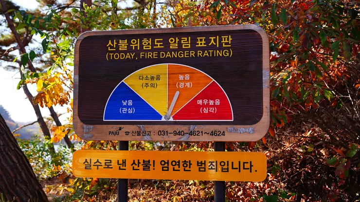 森林乾燥指數，今日屬於森林火災高危險等級。