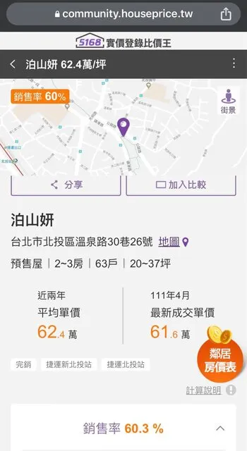 台北市北投區預售建案泊山妍實價登錄行情。圖／5168實價登錄比價王