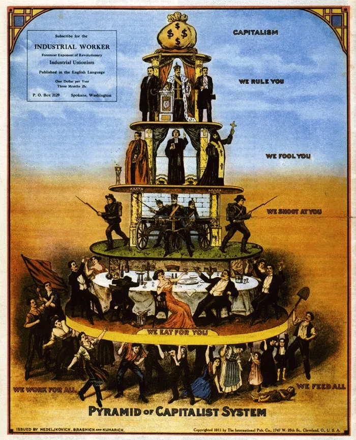 We eat for you_Pyramid of Capitalist System