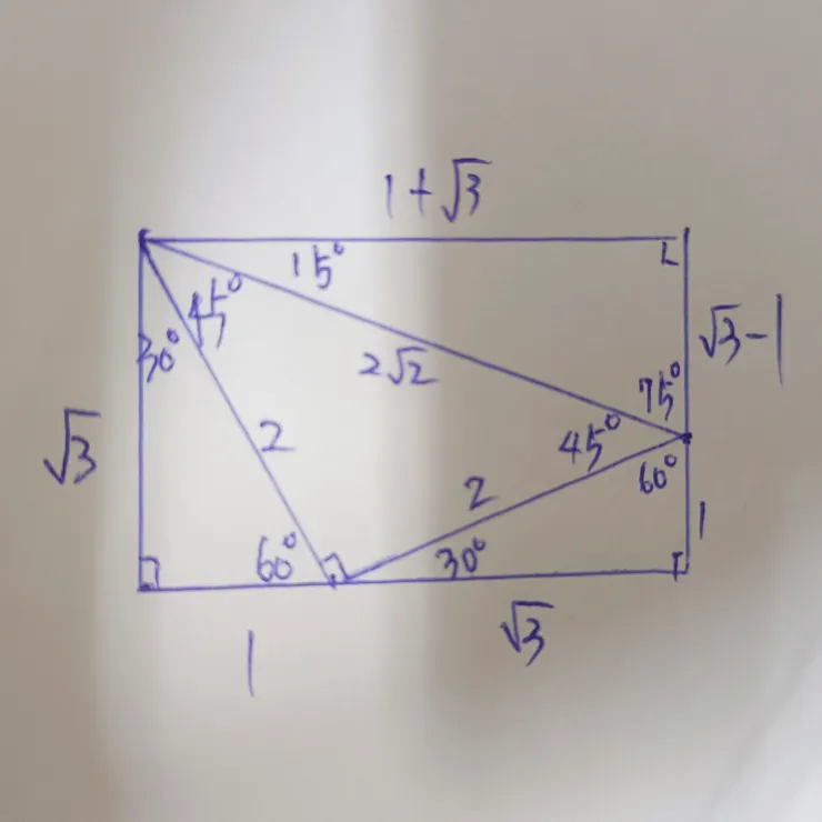 手繪圖幫助記憶