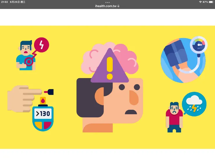 圖一:中西醫對慢性病邏輯的差異https://www.ihealth.com.tw/article/慢性病/