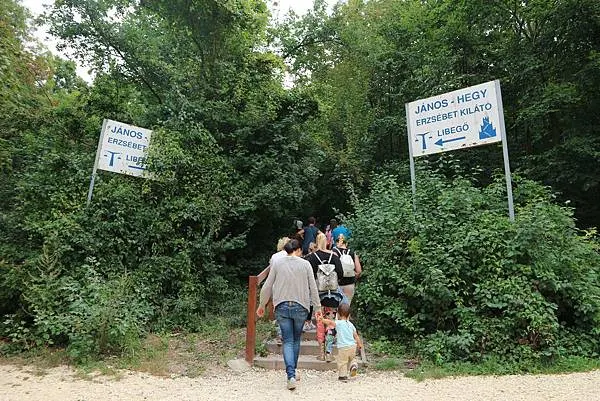 指標是說明往伊莉莎白塔和空中纜車方向