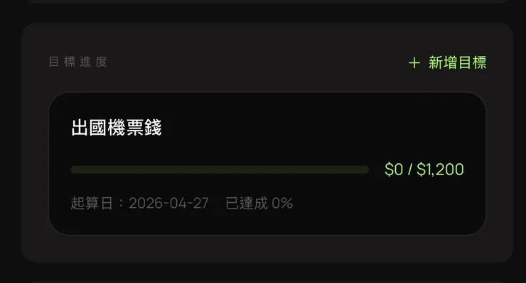 目標進度達成追蹤