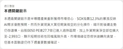 【週日覆盤｜04/12 大盤市場週報】